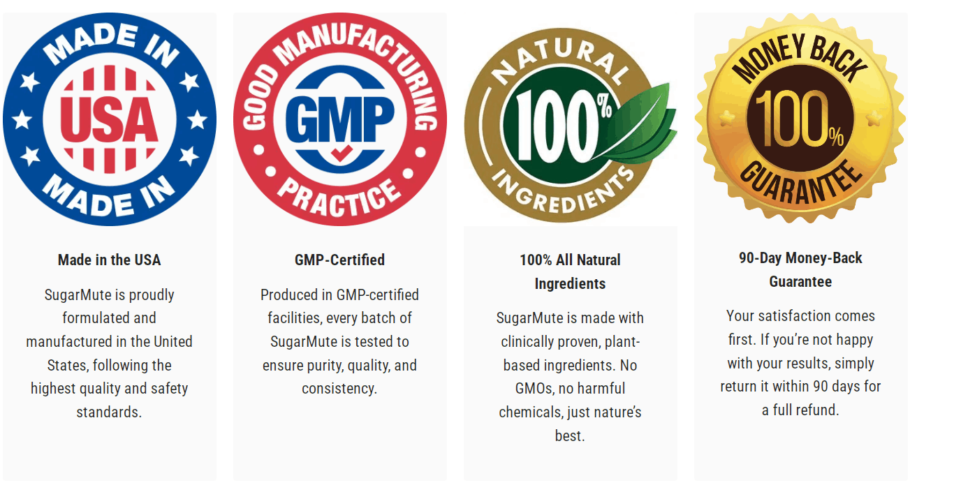 Why Choose Sugarmute™ ?